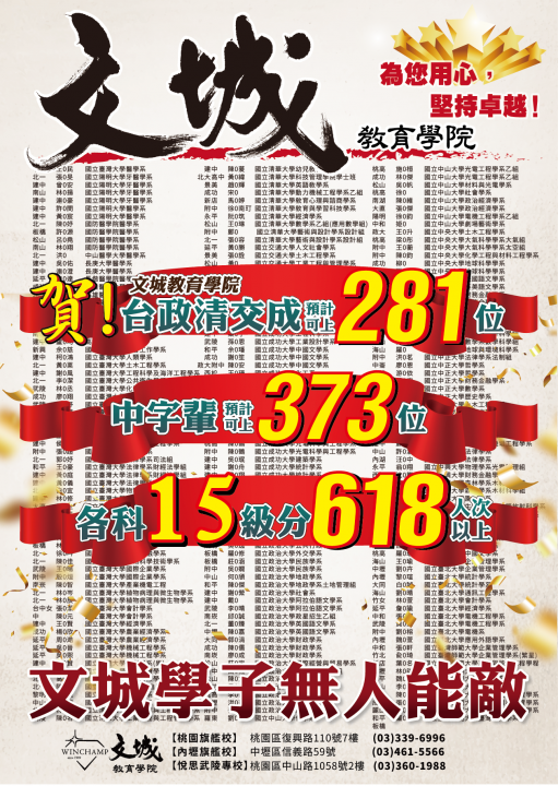 桃園文城補習班，武陵高中補習推薦，游夏生物 桃園，高一先修 -桃園旗艦校（桃園火車站）